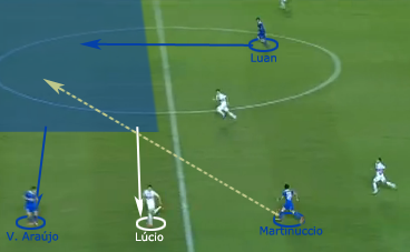 A brilhante movimentação de Vinicius Araújo no terceiro gol, arrastando Lúcio e abrindo espaço para Luan