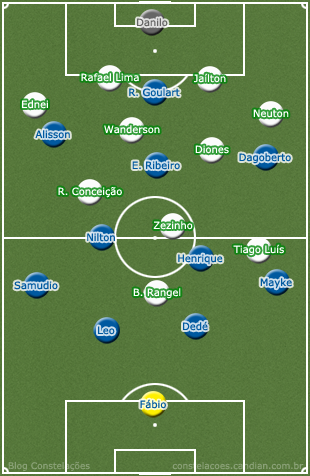 Após o quarto gol, Cruzeiro deu ritmo a Nilton e Dagoberto; Chapecoense voltou ao modo com três volantes mas com Zezinho central e Tiago Luís aberto pela esquerda