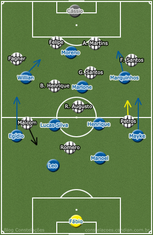 Times no 4-2-3-1: no começo da partida, o Cruzeiro até levava vantagem pelos lados, já que Malcom não acompanhava Egídio e Petros tinha dificuldade com as bolas longas de Lucas Silva para Mayke