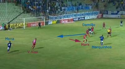 No terceiro gol, Mena e Marquinhos fizeram 2x1 em V.Kiss e obrigaram Marx a sair na cobertura, abrindo o espaço que Damião soube ler e aproveitar