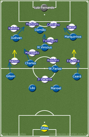 No 1º tempo, Cruzeiro no 4-2-3-1, com Charles avançando pela esquerda mas um quarteto ofensivo estático diante da marcação individual do time da URT
